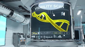 Data Capture DNA Zebra