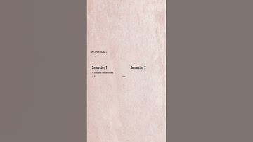 BSc CS Subject List for SPPU Pune University, BSc CS 1st Year Syllabus For SPPU