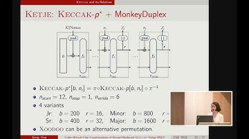 Cube-Attack-Like Cryptanalysis of Round-Reduced Keccak Using MILP