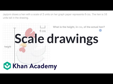 Video: Hva er definisjonen på målestokktegning?