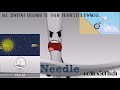 Beginning of video