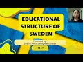 Facts About Sweden - GED108 (Group 5)
