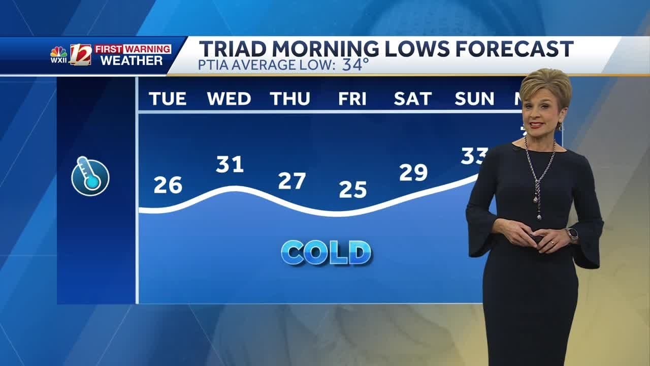 WATCH: Cold mornings ahead - YouTube