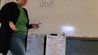 Decoding Skill1 Day 1