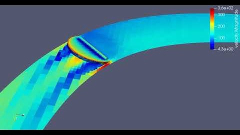 Flow over a throttle Valve | CONVERGE CFD | Velocity Contour Animation