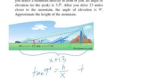 Lesson 4.3C - Pre-Calculus