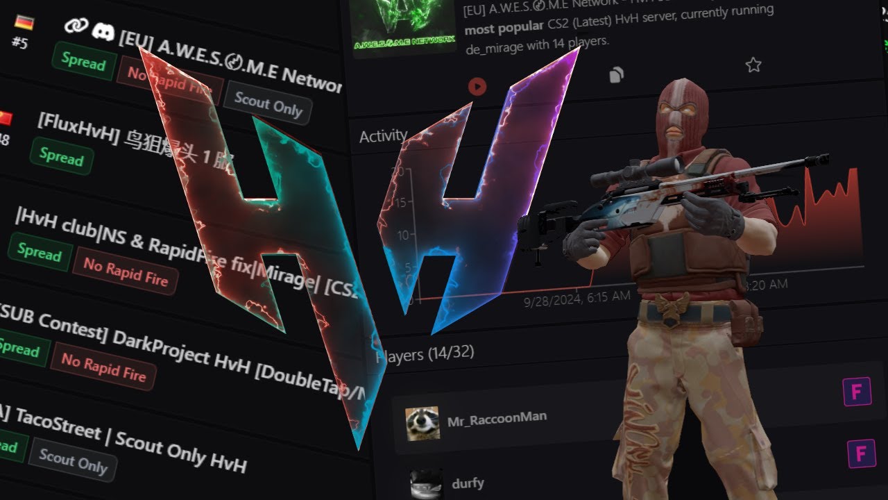 Ghv Game Introducing: HvH.gg 2.0 - For a better HvH experience! - YouTube