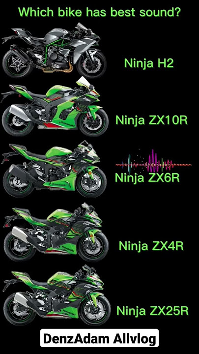 KUMPULAN SUARA 4 SILINDER KAWASAKI‼️#moge #4silinder #kawasaki #shorts #shortvideo
