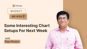 Market क्या लगता है ? | Some Interesting Chart Setups For Next Week | Raju Ranjan | 5th May 2023