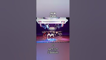 Thumbnail of Top 5 Most Viewed NCT 127 Songs #shorts #song #songshorts #nct127 #music #musicshorts