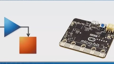 Getting started with Simulink Coder Support Package for BBC microbit, Part 1