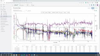5. whitson+ onboarding - Production Data