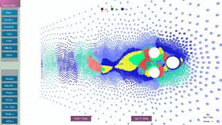 Perspective Virtual Reality in the study of flow fields