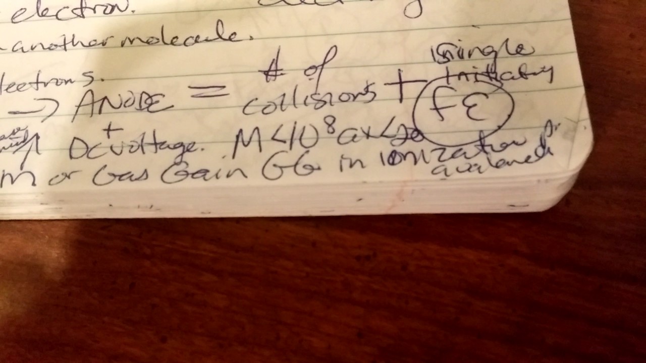 Diagram 271 WOW! Electron Collisions Raether Limit