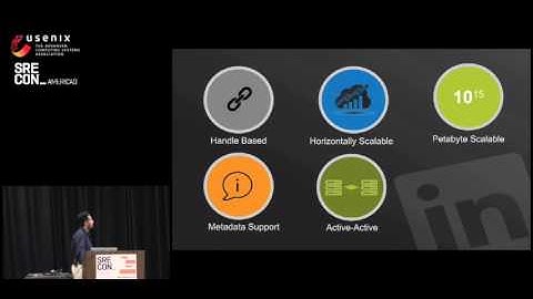 Ambry—LinkedIn’s Distributed Immutable Object Store - LinkedIn - SRECon2017