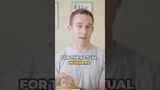 3 Simple Ways to Minimize Taxes in Retirement