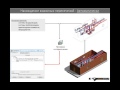 ПРЕЗЕНТАЦИЯ REVIT MEP