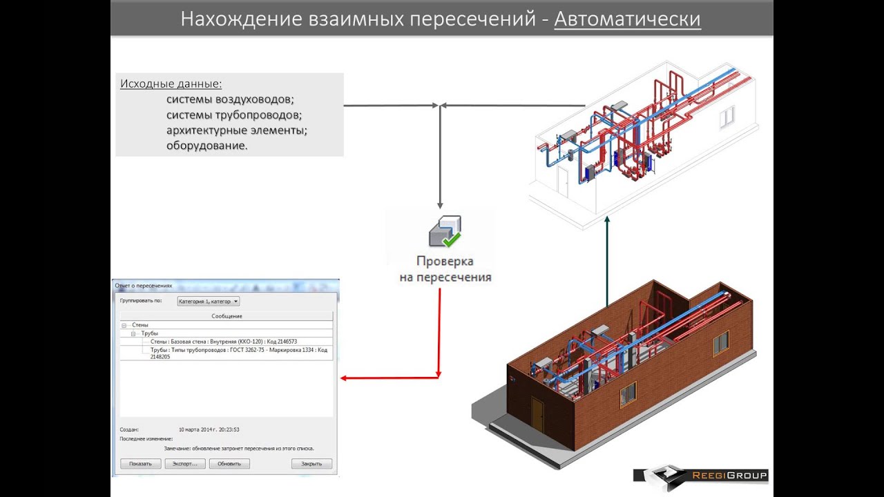 ПРЕЗЕНТАЦИЯ REVIT MEP - YouTube