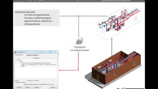 ПРЕЗЕНТАЦИЯ REVIT MEP ПРЕЗЕНТАЦИЯ REVIT MEP