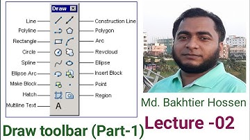 AutoCAD - 2007 Tutorial in Bangla, Lecture - 02, Draw toolbar (Part -01)
