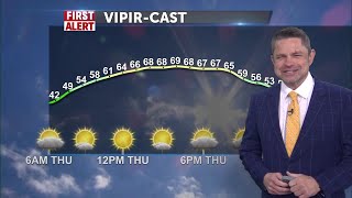 First weather - June 15, 2023