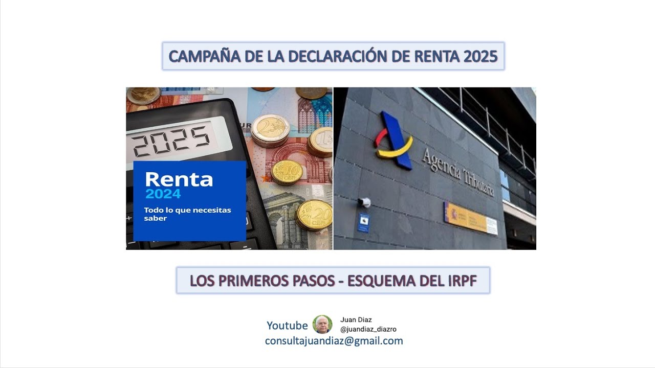 Renta 2025. Primeros pasos y Esquema del IRPF - YouTube