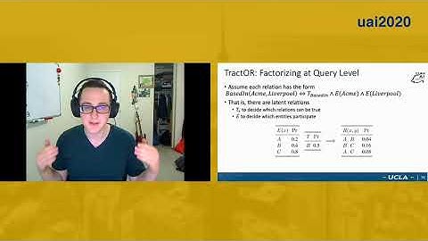 Symbolic Querying of Vector Spaces: Probabilistic Databases Meets Relational Embeddings
