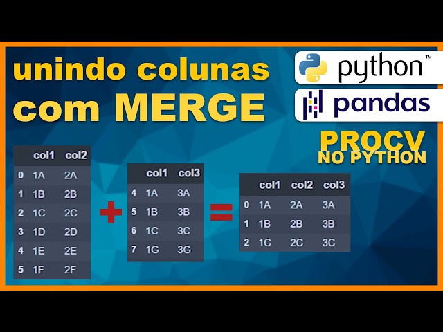 python - Menor número de movimentos de um cavalo até uma dada casa no Xadrez  - Stack Overflow em Português