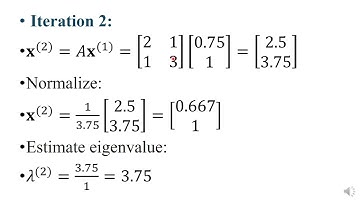 Power method | example of power method
