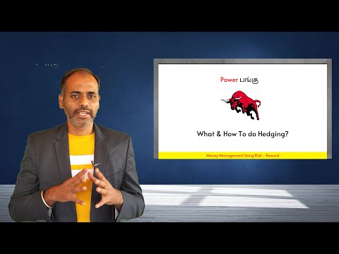 What is Hedging and How To do it? With Live Example