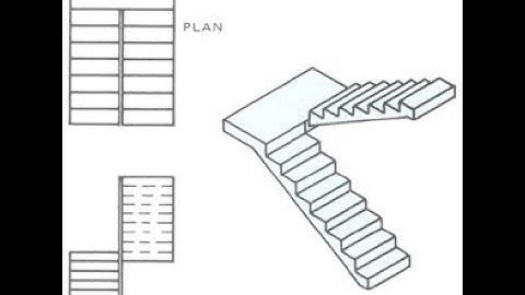 8 Dialux evo for beginners: Creating U-shaped  Stairs (half turn)