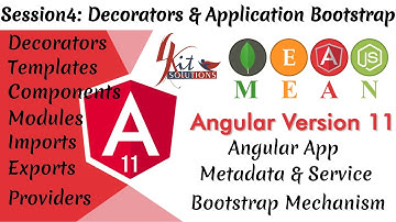 Angular11 Session4: Decorators Ng Modules Component Template Service declarations bootstrap Mechanis