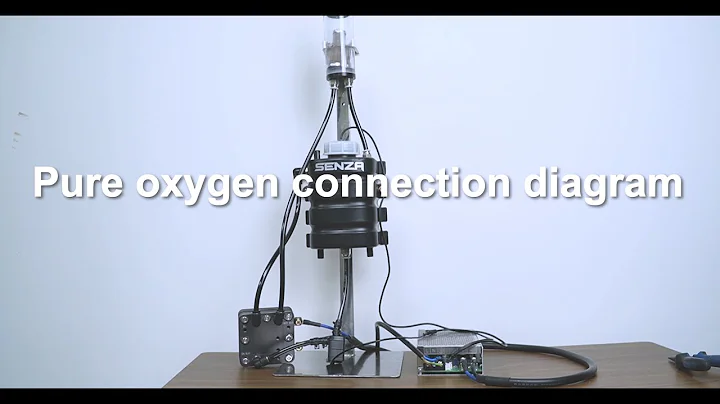 Ultimate Guide: Generate Pure oxygen with a PEM Electrolyzer Easily!（not include hydrogen）