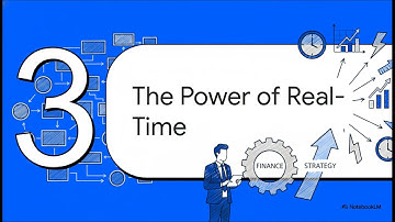 SAP S/4HANA Finance – De cockpit van de CFO voor realtime controle en voorspelling | Uplatz