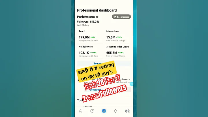 Facebook Followers Kaise Badhaye | Facebook Par Followers Kaise Badhaye | #shorts #fb_followers