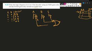 Draw the logic diagram of a 2-to-4-line decoder using NOR gates only   Include an enable input.