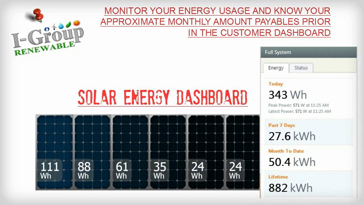 Digi- igroup corporate video