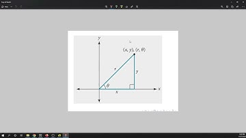 The Relationship Between Polar and Cartesian Coordinate Systems