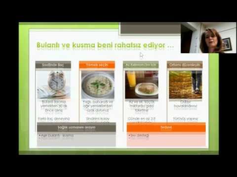 Kemoterapiye Bağlı Kusma Ve Bulantı İçin Öneriler Prof Gülbeyaz CAN