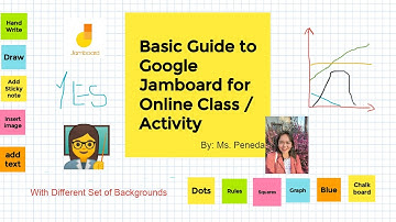 Basic Guide to Google Jamboard for Online Class / Activity  ll Teachers, Students & Presenters Guide