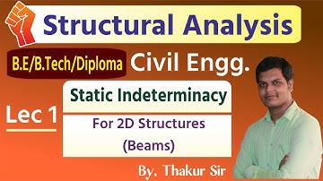 Static Indeterminacy | Structural Analysis | Planar Beam | Thakur Sir