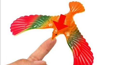 गुरुत्वाकर्षण – Part 5 –  गुरुत्व केंद्र  Centre of Gravity – Hindi