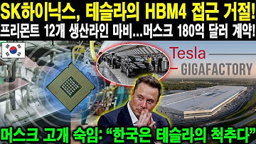 SK하이닉스, 테슬라의 HBM4 접근 거절! 프리몬트 12개 생산라인 마비…머스크 180억 달러 계약! 머스크 고개 숙임: “한국은 테슬라의 척추다”