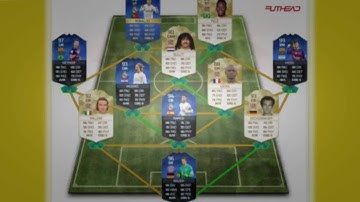 FIFA 17 PASSING TUTORIAL / HOW TO PASS & KEEP POSSESSION / NEW PASSING TRICK FUT & H2H