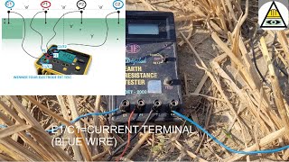 ERT test # Wenner four electrode method # soil resistivity test # soil investigation # Earthing