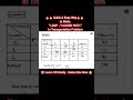 How to make Loop / Closed Path | Transportation Problem | BCom BBA | OR Simplified | Hindi #shorts