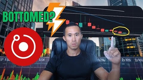 Render (RNDR) Today: Short-Term Levels to Watch & Next Move Forecast