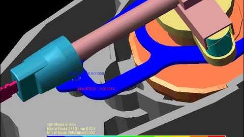 RecurDyn: Nonlinear Flexible contact technology (Jigsaw motion)