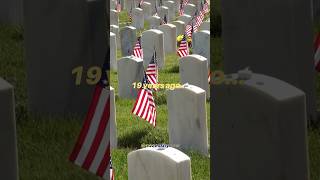 19 years agoโฆ ๐บ๐ธ #thankyou #service #usa #history #WWII #memorial #soldiers #shorts