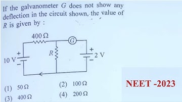 If the galvanometer G does not show any deflection in the circuit shown the value of R is given by